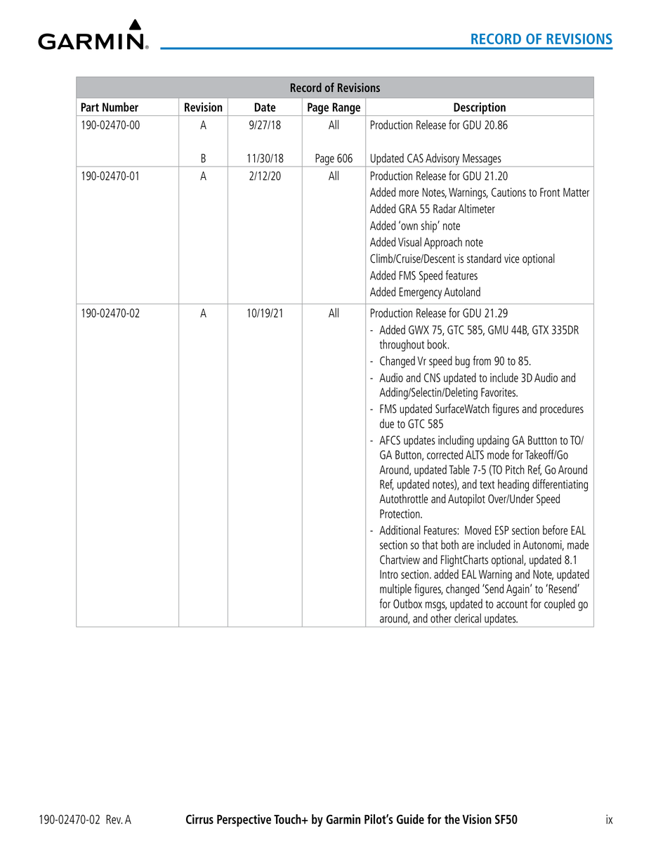 Production Release for Gdu 21.29 190-02470-02 for Cirrus Vision Jet SF50 Aircraft