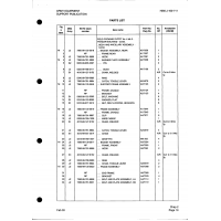 Aviation Part 5340-99-789-0980 for Brown Ax 5 Aircraft Aviation Part 5340-99-789-0980 for Brown Ax 5 Aircraft
