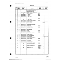 Aviation Part 5320-99-137-7954 for Brown Ax 5 Aircraft Aviation Part 5320-99-137-7954 for Brown Ax 5 Aircraft