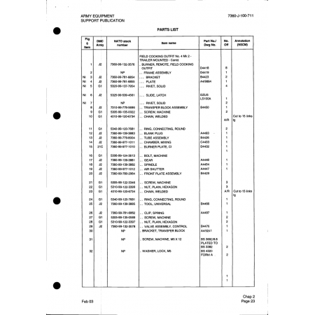 Aviation Part (5340-99-120-7681) — Brown Ax 5