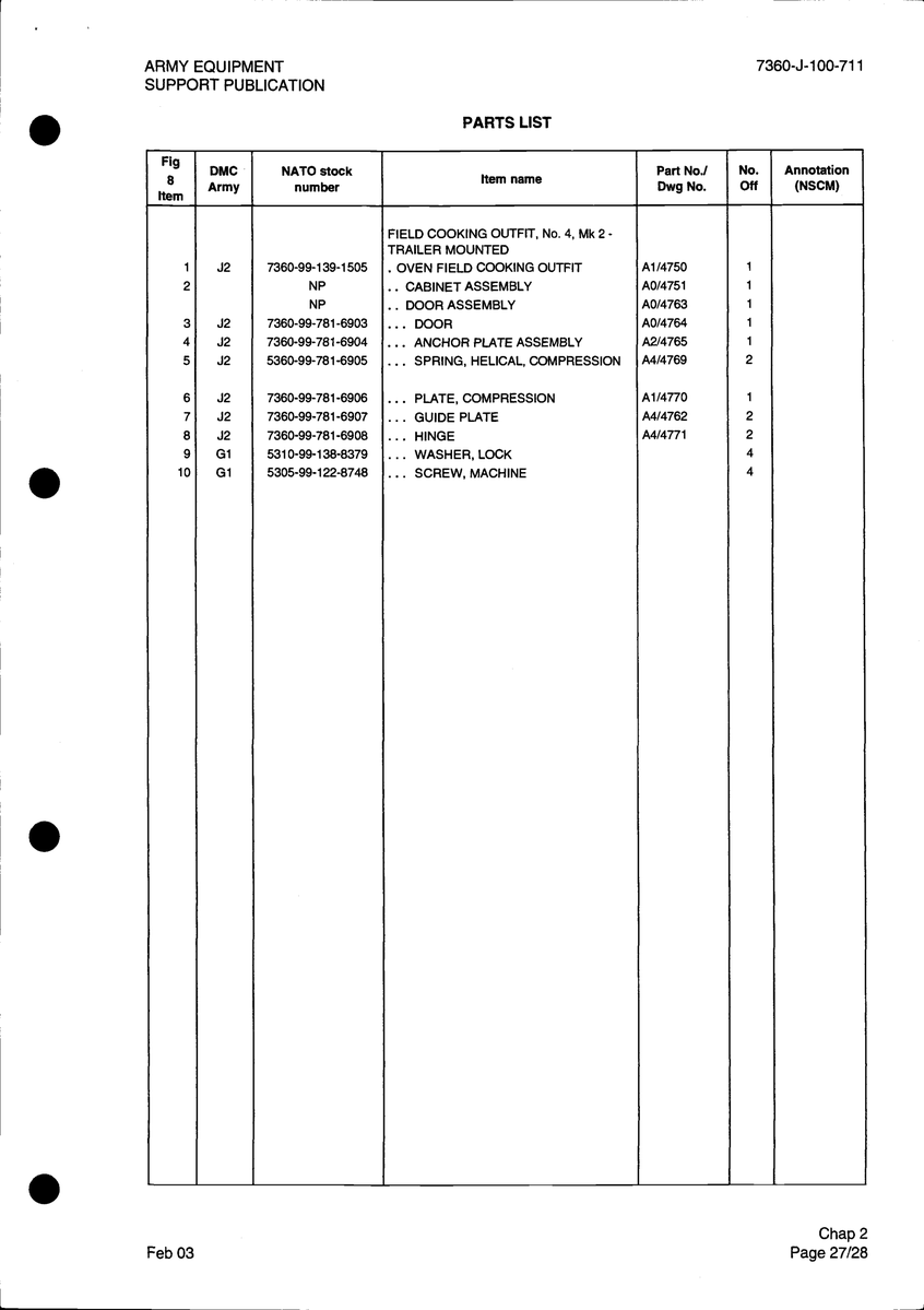 Aviation Part 5305-99-122-8748 for Brown Ax 5 Aircraft