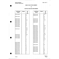 Aviation Part 5310-99-122-3397 for Brown Ax 5 Aircraft Aviation Part 5310-99-122-3397 for Brown Ax 5 Aircraft