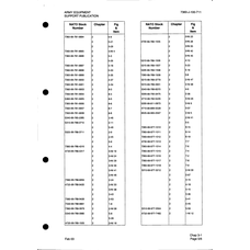 Aviation Part 4710-99-790-5235 for Brown Ax 5 Aircraft