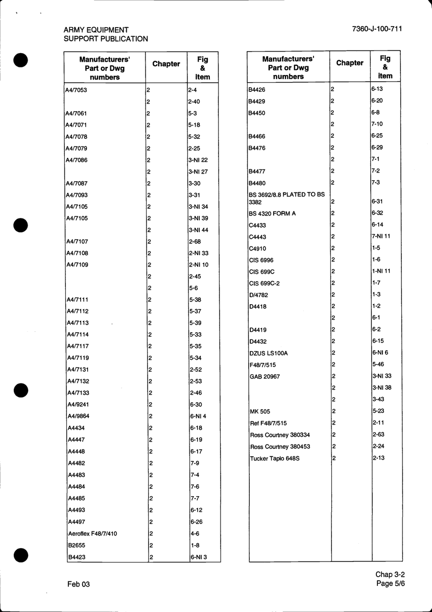 Aviation Part MK505 for Brown Ax 5 Aircraft