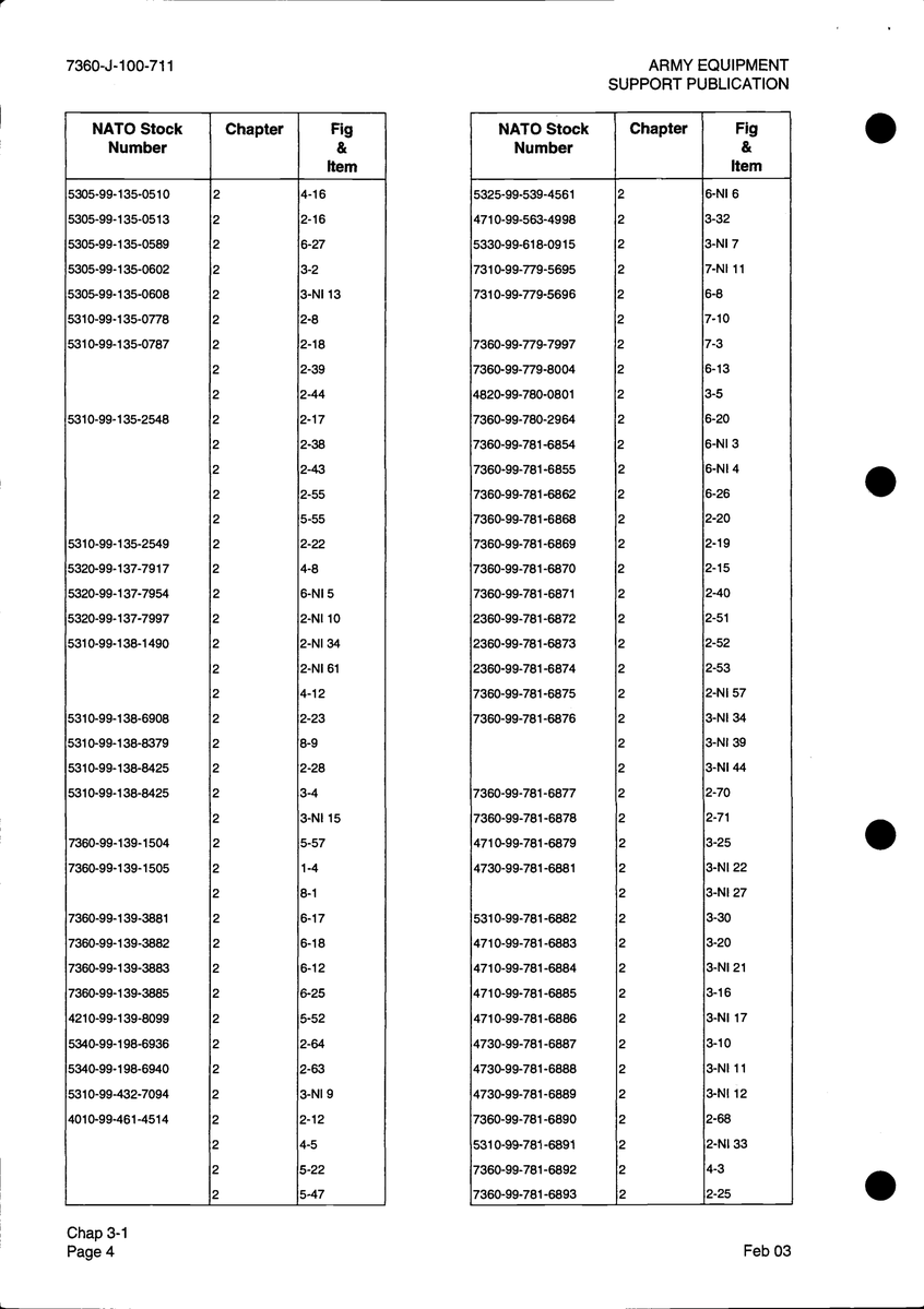 Aviation Part 4710-99-563 for Brown Ax 5 Aircraft