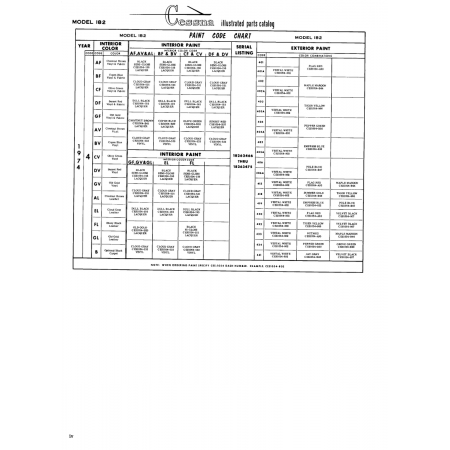 Aviation Part (CES1054-966) — Cessna 182 Skylane Aviation Part (CES1054-966) — Cessna 182 Skylane