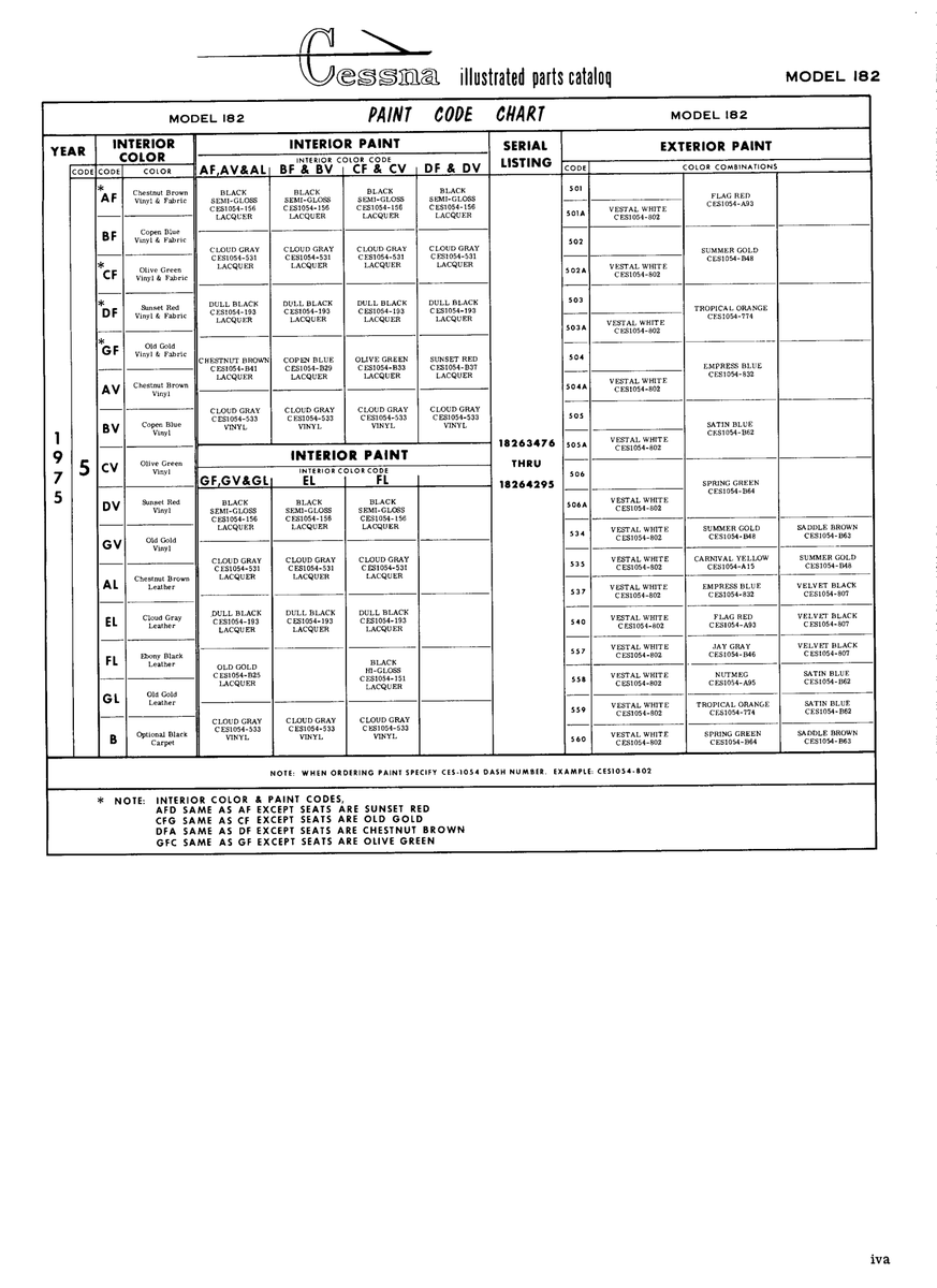 Vestal White 18263476 for Cessna 182 Skylane Aircraft