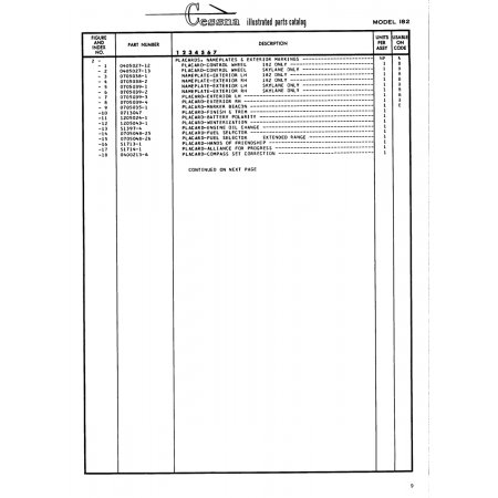 Placard-Compass Set Correction (0400213-6) — Cessna 182 Skylane