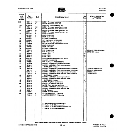 Aviation Part (1979600) — Johnson Scorpion Too