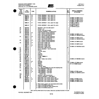 Aviation Part 01103-00 for Johnson Scorpion Too Aircraft Aviation Part 01103-00 for Johnson Scorpion Too Aircraft