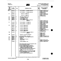 Aviation Part 1483603 for Johnson Scorpion Too Aircraft Aviation Part 1483603 for Johnson Scorpion Too Aircraft