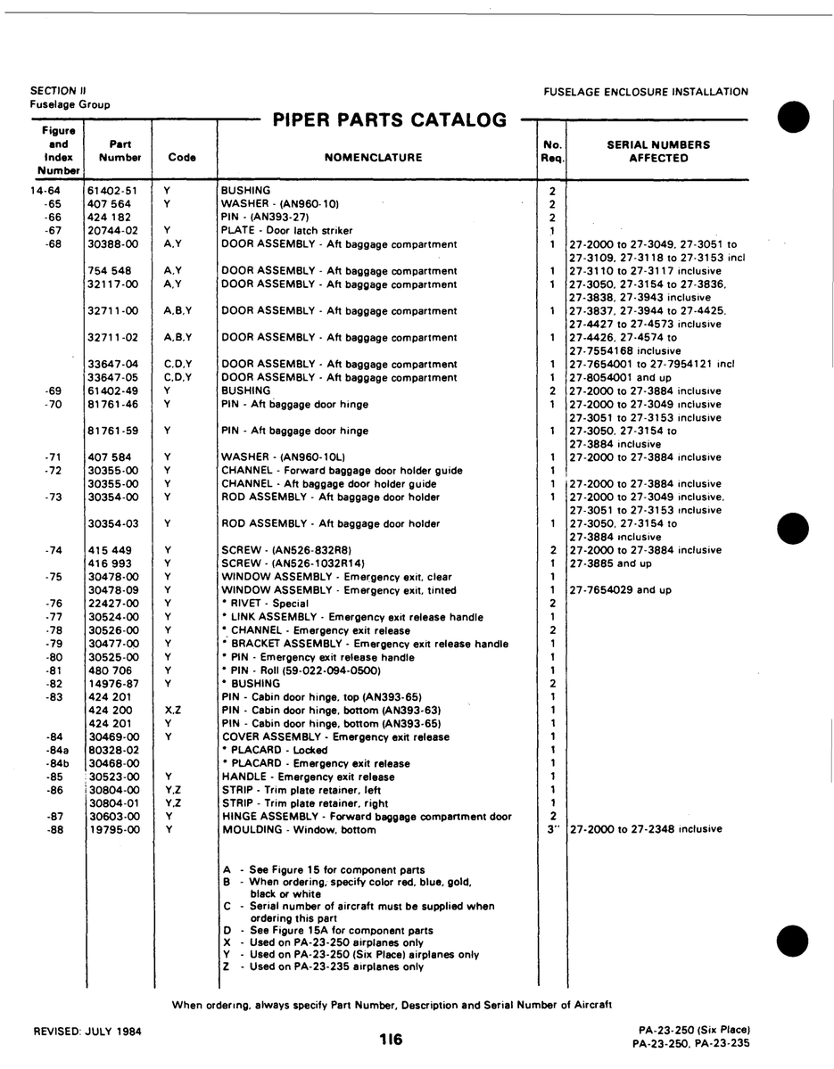 ~nclus~ve 27-3884 for Johnson Scorpion Too Aircraft