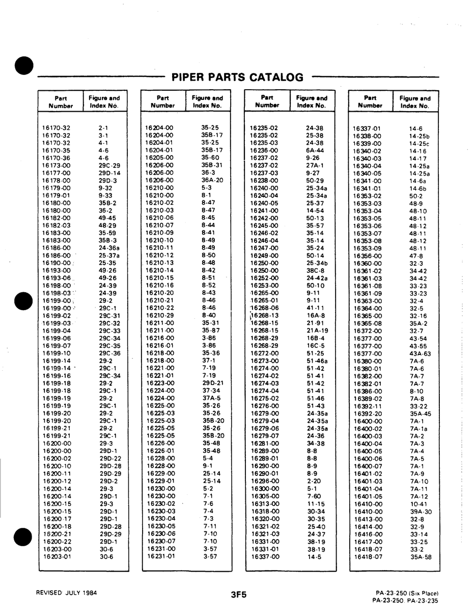 Aviation Part 14-25a for Johnson Scorpion Too Aircraft