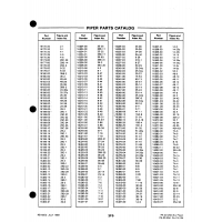 Aviation Part 14-6b for Johnson Scorpion Too Aircraft Aviation Part 14-6b for Johnson Scorpion Too Aircraft
