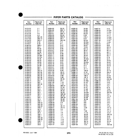 Aviation Part (16392-1) — Johnson Scorpion Too Aviation Part (16392-1) — Johnson Scorpion Too