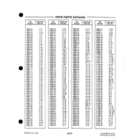 Aviation Part 10-13a for Johnson Scorpion Too Aircraft
