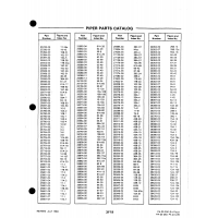 Aviation Part 10-103 for Johnson Scorpion Too Aircraft