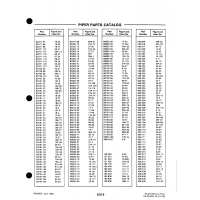 Aviation Part 15-119 for Johnson Scorpion Too Aircraft Aviation Part 15-119 for Johnson Scorpion Too Aircraft