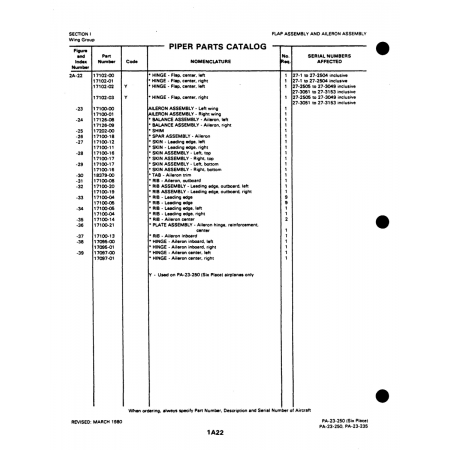 Aviation Part (17095-01) — Johnson Scorpion Too