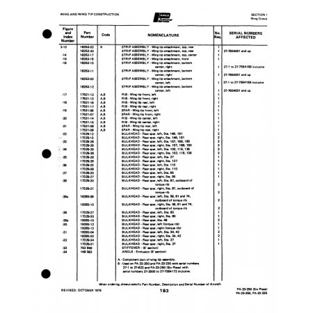 Aviation Part (1732929) — Johnson Scorpion Too Aviation Part (1732929) — Johnson Scorpion Too
