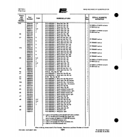 Aviation Part 1666602 for Johnson Scorpion Too Aircraft Aviation Part 1666602 for Johnson Scorpion Too Aircraft