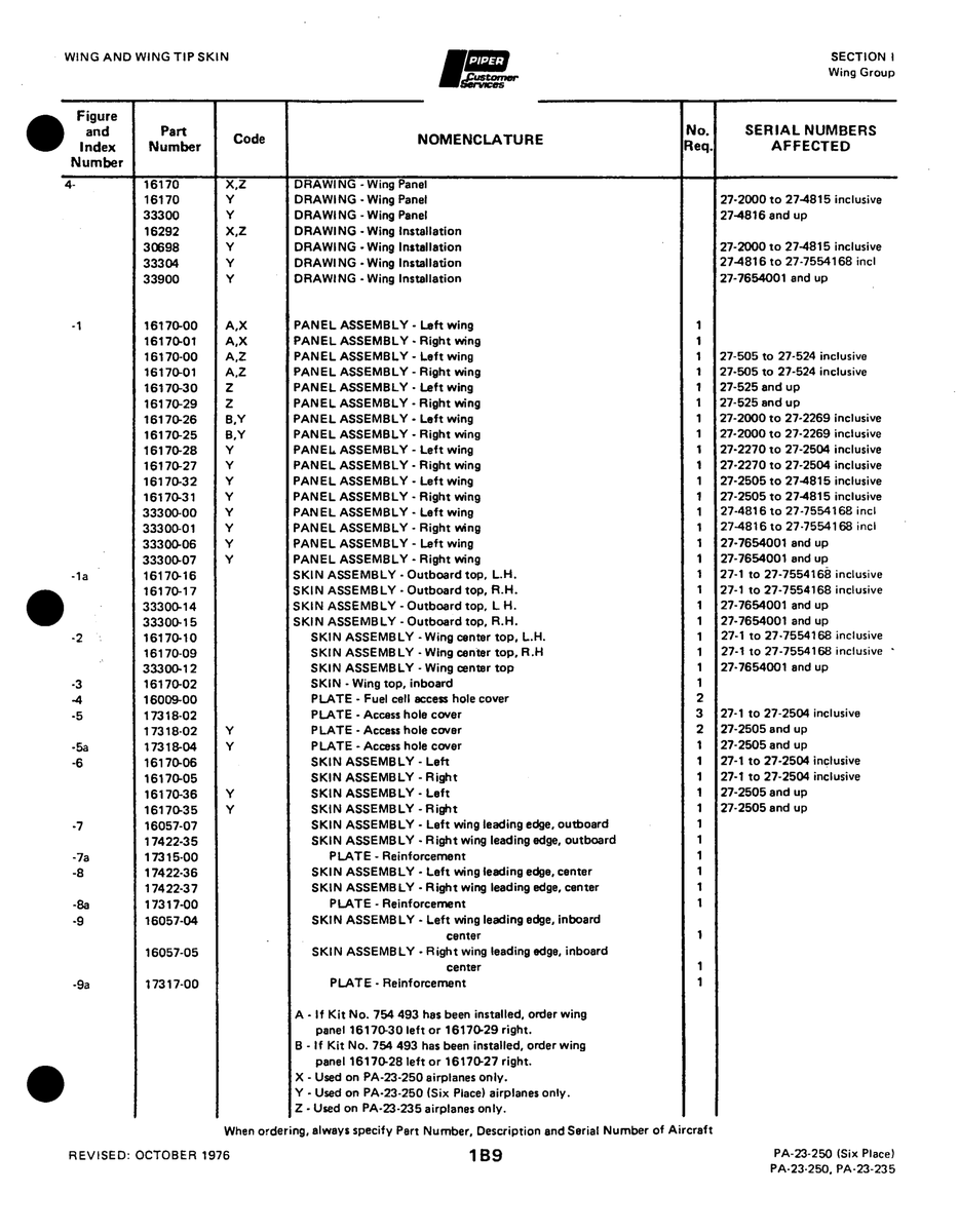 Aviation Part 1600900 for Johnson Scorpion Too Aircraft