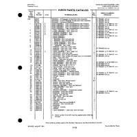 Aviation Part 18098-00 for Johnson Scorpion Too Aircraft Aviation Part 18098-00 for Johnson Scorpion Too Aircraft