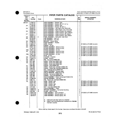 Aviation Part (17766-76) — Johnson Scorpion Too Aviation Part (17766-76) — Johnson Scorpion Too