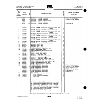 Aviation Part 17216-00 for Johnson Scorpion Too Aircraft Aviation Part 17216-00 for Johnson Scorpion Too Aircraft