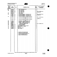 Aviation Part 14247-02 for Johnson Scorpion Too Aircraft Aviation Part 14247-02 for Johnson Scorpion Too Aircraft