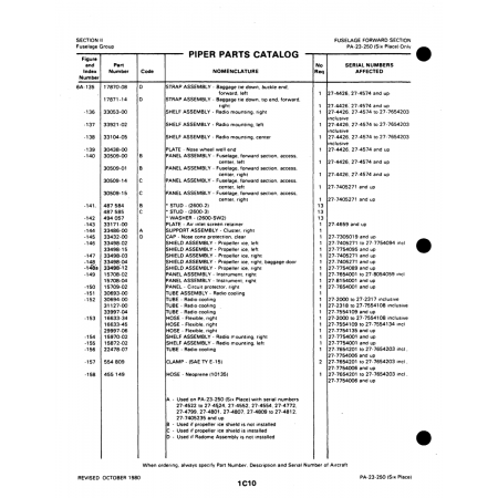 Aviation Part (17871-14) — Johnson Scorpion Too