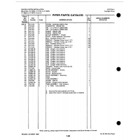 Aviation Part 166-34 for Johnson Scorpion Too Aircraft