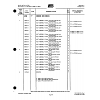 Aviation Part 13947-75 for Johnson Scorpion Too Aircraft Aviation Part 13947-75 for Johnson Scorpion Too Aircraft