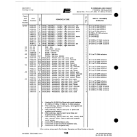 Aviation Part 16527-13 for Johnson Scorpion Too Aircraft Aviation Part 16527-13 for Johnson Scorpion Too Aircraft