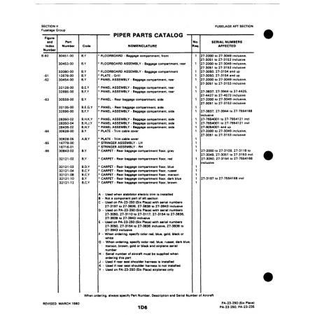 Aviation Part (27-3943) — Johnson Scorpion Too Aviation Part (27-3943) — Johnson Scorpion Too