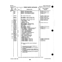 Aviation Part 16534-01 for Johnson Scorpion Too Aircraft Aviation Part 16534-01 for Johnson Scorpion Too Aircraft