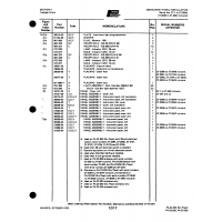 Aviation Part 19951-00 for Johnson Scorpion Too Aircraft