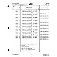 Aviation Part 19934-22 for Johnson Scorpion Too Aircraft Aviation Part 19934-22 for Johnson Scorpion Too Aircraft
