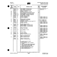 Aviation Part 19531-04 for Johnson Scorpion Too Aircraft Aviation Part 19531-04 for Johnson Scorpion Too Aircraft