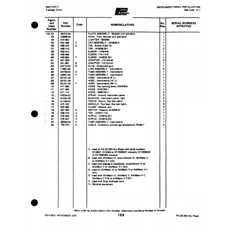 Aviation Part (1788144) — Johnson Scorpion Too Aviation Part (1788144) — Johnson Scorpion Too