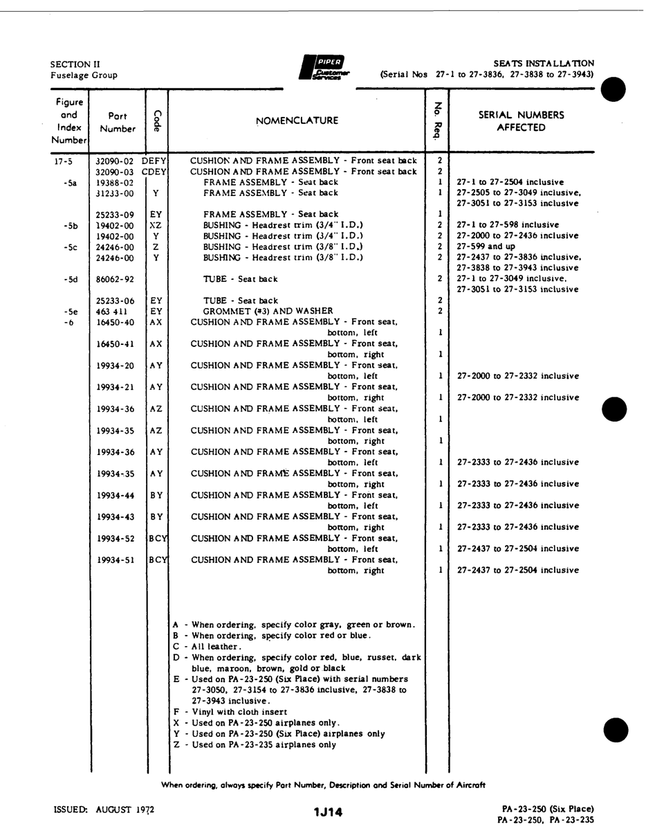 Aviation Part 25233-06 for Johnson Scorpion Too Aircraft