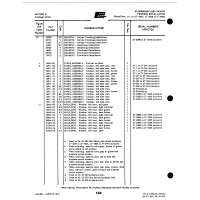 Aviation Part 16911-25 for Johnson Scorpion Too Aircraft Aviation Part 16911-25 for Johnson Scorpion Too Aircraft