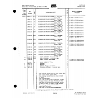 Adey 32100-03 for Johnson Scorpion Too Aircraft Adey 32100-03 for Johnson Scorpion Too Aircraft