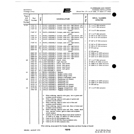 Aviation Part (18004-08) — Johnson Scorpion Too Aviation Part (18004-08) — Johnson Scorpion Too