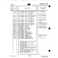 Aviation Part 18004 for Johnson Scorpion Too Aircraft Aviation Part 18004 for Johnson Scorpion Too Aircraft