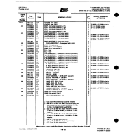 Aviation Part 1962606 for Johnson Scorpion Too Aircraft