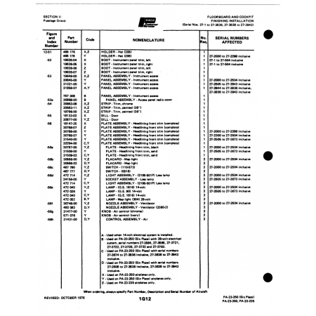 Aviation Part (1964900) — Johnson Scorpion Too Aviation Part (1964900) — Johnson Scorpion Too