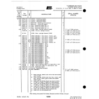 Aviation Part 19994 for Johnson Scorpion Too Aircraft Aviation Part 19994 for Johnson Scorpion Too Aircraft
