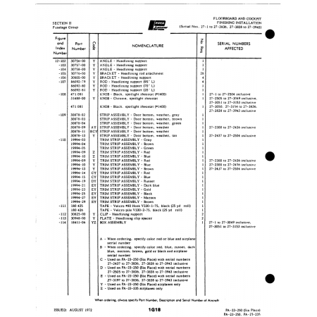 Aviation Part (19994) — Johnson Scorpion Too Aviation Part (19994) — Johnson Scorpion Too