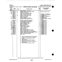 Aviation Part 15744-02 for Johnson Scorpion Too Aircraft Aviation Part 15744-02 for Johnson Scorpion Too Aircraft